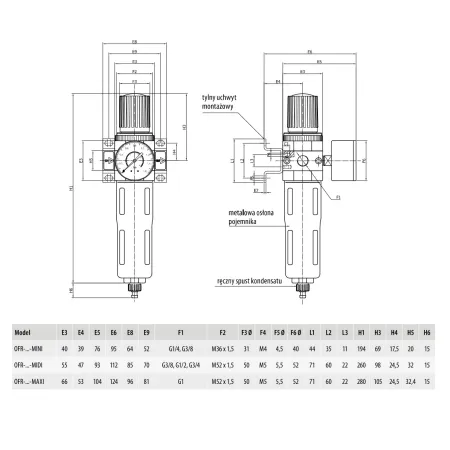 Filtroreduktor RQS OFR-3/4-MIDI 3/4 cala